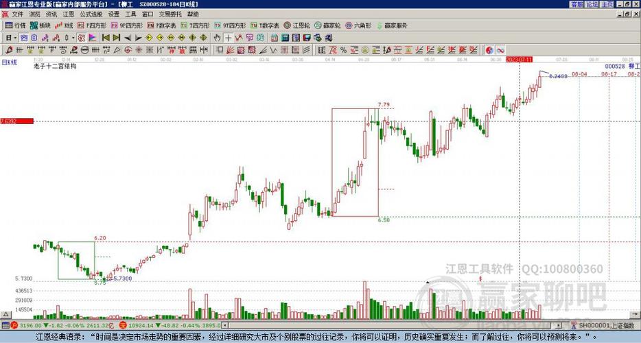 公司主營范圍:工程機械及配件制造;工程機械及零配件批發,零售,維修